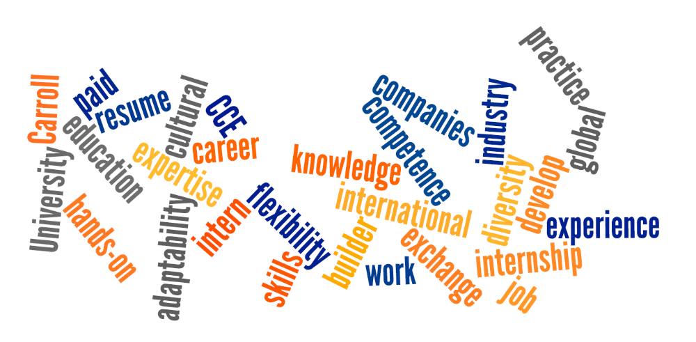 CCE Internship Wordle