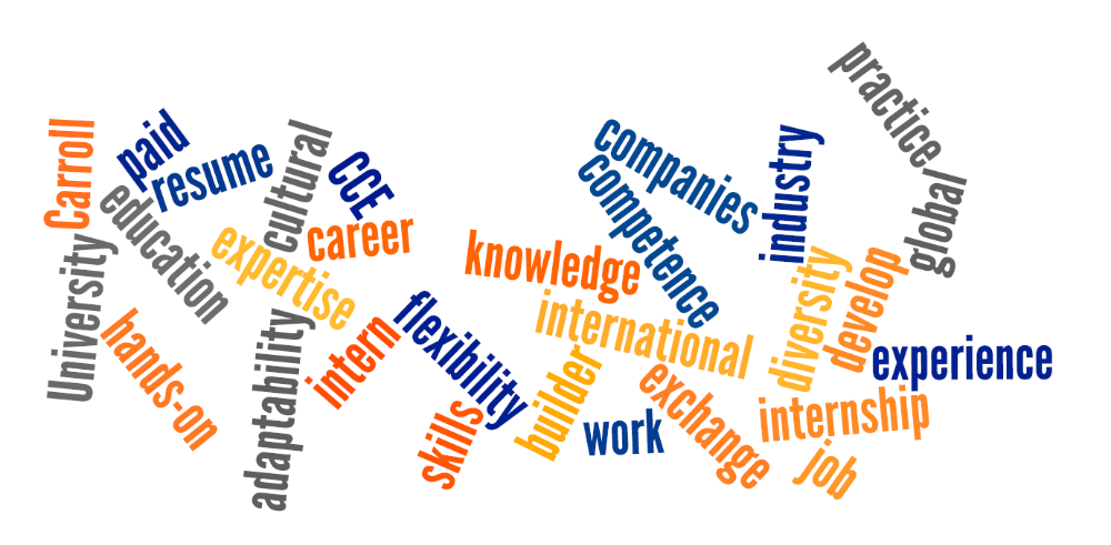 CCE Internship Wordle CCE Internship Wordle